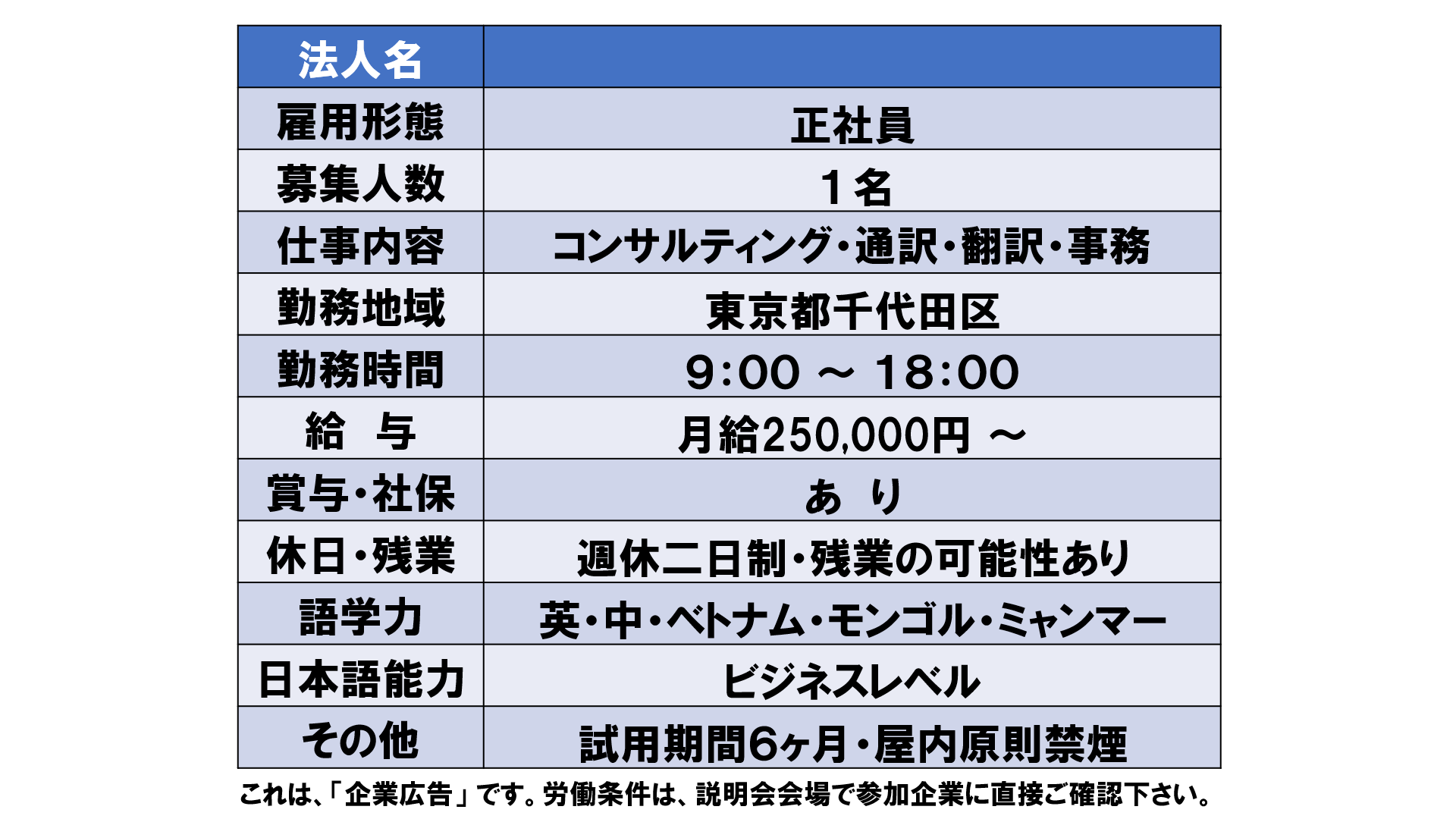 仕事、バイト、正社員
